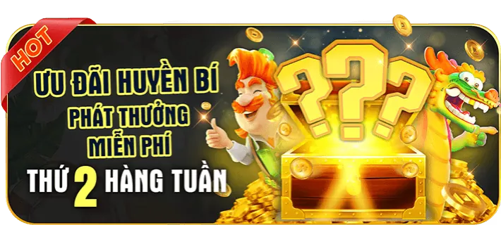 Hệ thống khuyến mãi thông minh wwin999